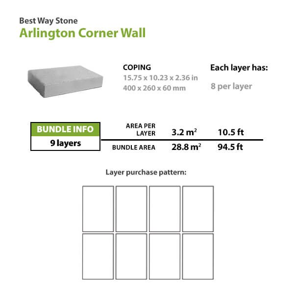 BWS Arlington Concrete Coping